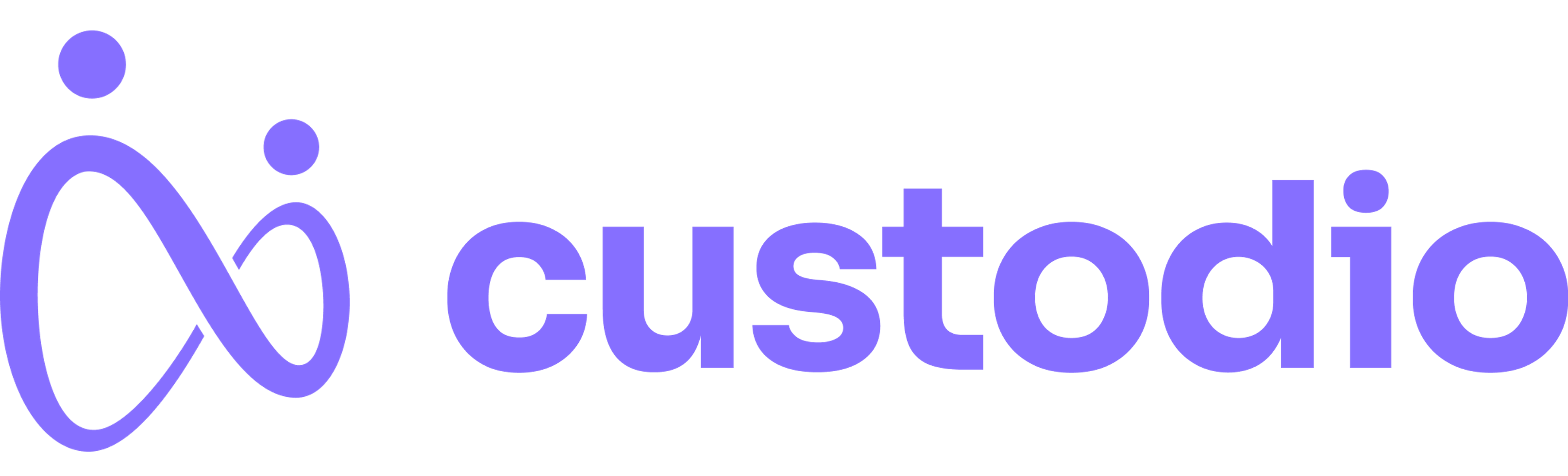 Custodio logo